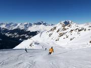 Panorama at the Furglerblick run