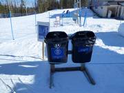 Rubbish bin in the ski resort of Pyhä