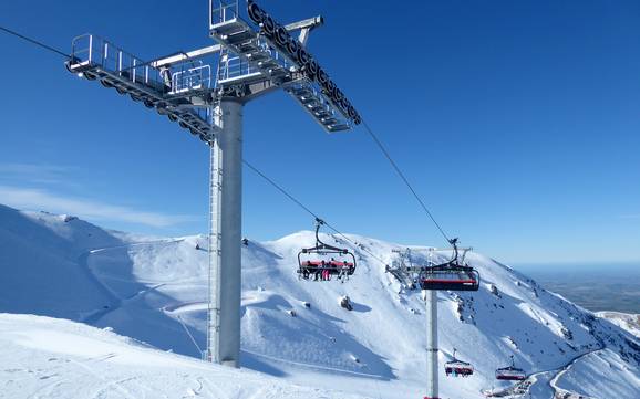 Ski lifts Canterbury – Ski lifts Mt. Hutt