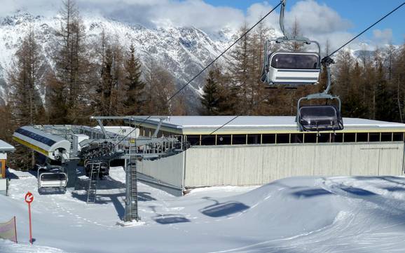 Tirol West: best ski lifts – Lifts/cable cars Venet – Landeck/Zams/Fliess