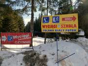 Signposts to the ski area