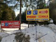 Directional signs to the ski area