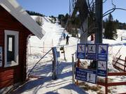 Gålågynten - J-bar