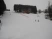 Rhineland-Palatinate (Rheinland-Pfalz): Test reports from ski resorts – Test report Kirburg