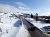Central Sweden: access to ski resorts and parking at ski resorts – Access, Parking Idre Fjäll