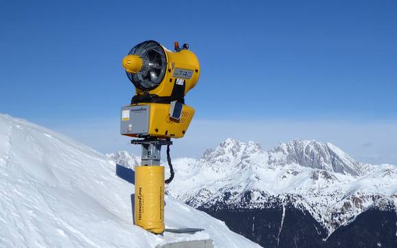 Snow reliability Southern Carnic Alps – Snow reliability Zoncolan – Ravascletto/Sutrio