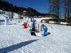 Kitzi's Kinderland run by Skischule element3