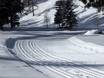 Cross-country skiing SKI plus CITY Pass Stubai Innsbruck – Cross-country skiing Schlick 2000 – Fulpmes