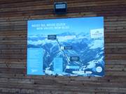 Connection to Viehhofen