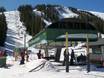 Front Range: best ski lifts – Lifts/cable cars Arapahoe Basin