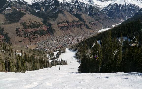 Ski resorts for advanced skiers and freeriding San Juan Mountains – Advanced skiers, freeriders Telluride