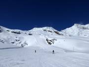 Intermediate panoramic slope