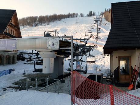 Ski lifts Zakopane – Ski lifts Harenda