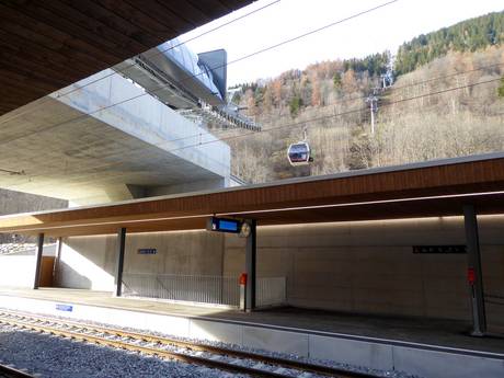 Switzerland: access to ski resorts and parking at ski resorts – Access, Parking Aletsch Arena – Riederalp/Bettmeralp/Fiesch Eggishorn
