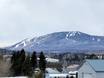 Quebec: size of the ski resorts – Size Mont-Sainte-Anne