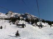 Montfrais - 4pers. Chairlift (fixed-grip)