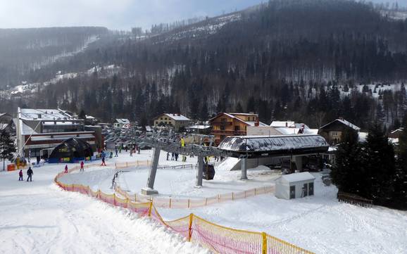 Silesian Beskids (Beskid Śląski/Slezské Beskydy) : access to ski resorts and parking at ski resorts – Access, Parking Szczyrk Mountain Resort