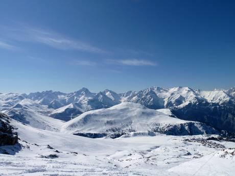 Auvergne-Rhône-Alpes: size of the ski resorts – Size Alpe d'Huez