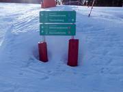 Signposting on the slopes