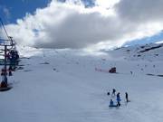 Father Fosters slope