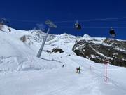 Intermediate slope Spielboden