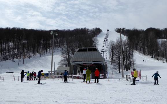 Skiing near Piedmont