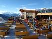 Huts, mountain restaurants  Ötztal Alps – Mountain restaurants, huts Hochzeiger – Jerzens