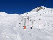 Champatsch 2 - T-bar