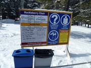 Information board with current operating information