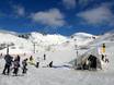 New Zealand Alps: Test reports from ski resorts – Test report The Remarkables