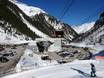 Stubai: access to ski resorts and parking at ski resorts – Access, Parking Stubai Glacier (Stubaier Gletscher)