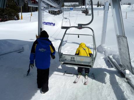 Indy Pass: Ski resort friendliness – Friendliness Big White
