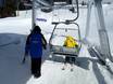 British Columbia: Ski resort friendliness – Friendliness Big White