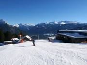 Slope at the mid-station