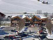 Tip for children  - Children's day care