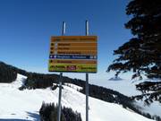 Slope signposting in the ski resort of Bolsterlang