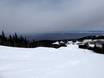 Terrain Park Le Massif de Charlevoix