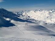 Runs at the Schiferbahn