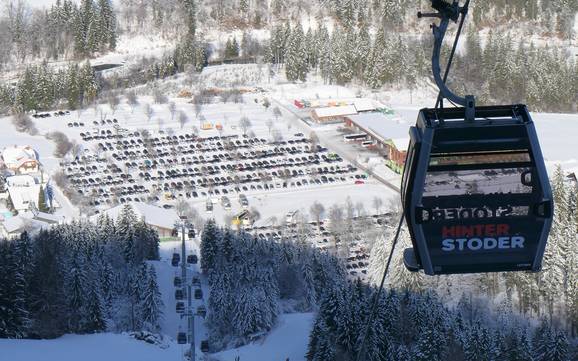 Stodertal: access to ski resorts and parking at ski resorts – Access, Parking Hinterstoder – Höss