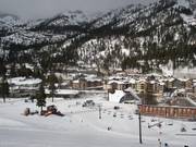 The Village at Palisades Tahoe