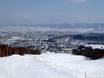 Après-ski Hokkaido – Après-ski Furano