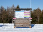 Signage in the Folgaria/Fiorentini ski area