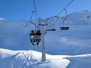 Glattingrat - 2pers. Chairlift (fixed-grip)