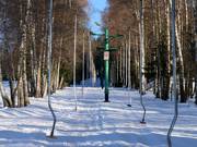 Lyžařský vlek Debrník - J-bar