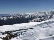 View of La Parva from the mountain