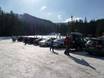 Tatras (Tatry): access to ski resorts and parking at ski resorts – Access, Parking Bialy Potok
