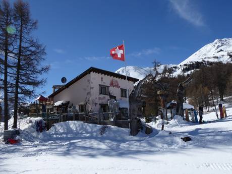 Huts, mountain restaurants  Magic Pass – Mountain restaurants, huts Bürchen/Törbel – Moosalp