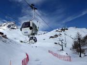 Breuil - Plan Maison - 6pers. Gondola lift (monocable circulating ropeway)