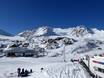 Imst (District): Test reports from ski resorts – Test report Pitztal Glacier (Pitztaler Gletscher)
