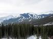 Alberta's Rockies: size of the ski resorts – Size Nakiska
